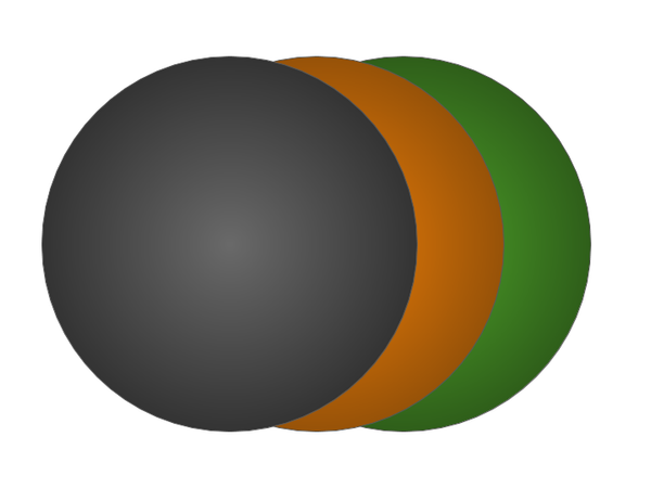 Green Polar